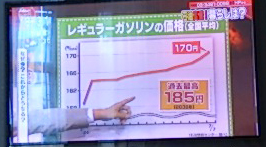 ガソリン高騰化