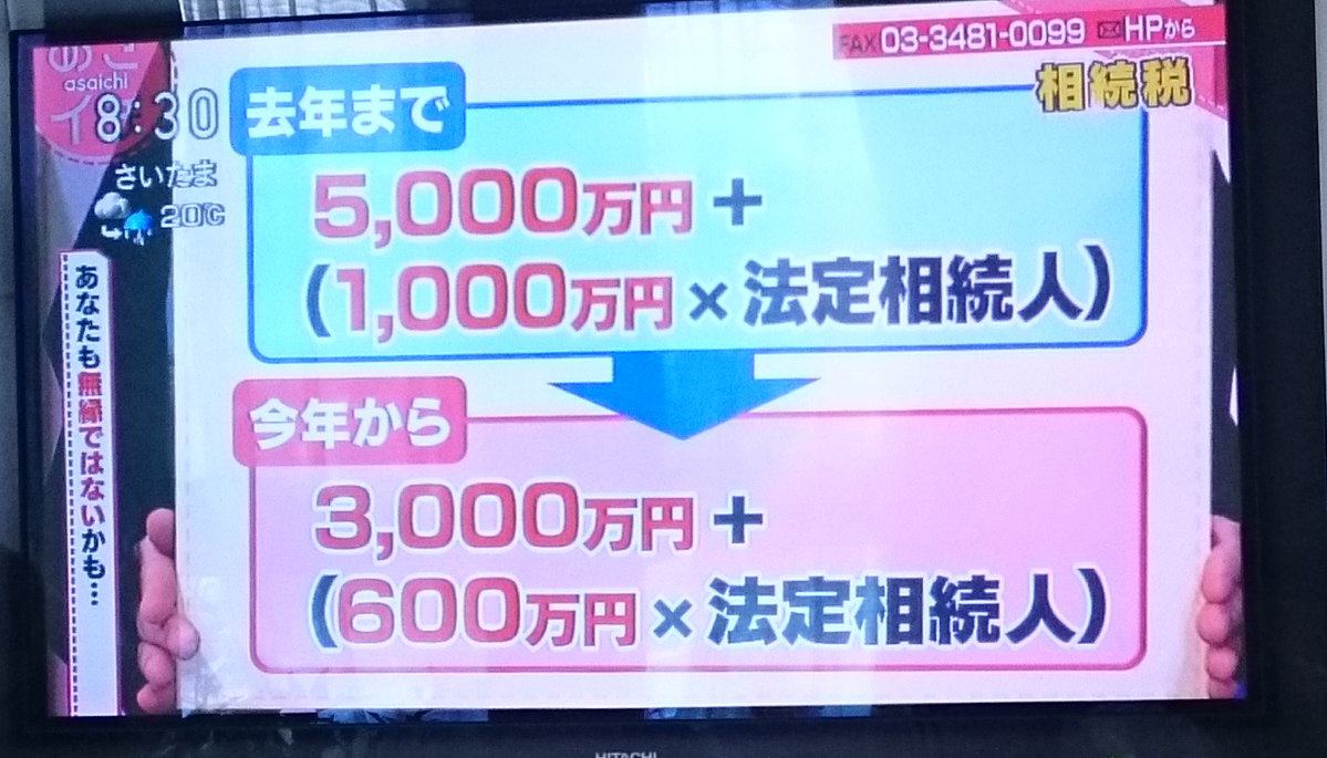 あさイチ　相続税